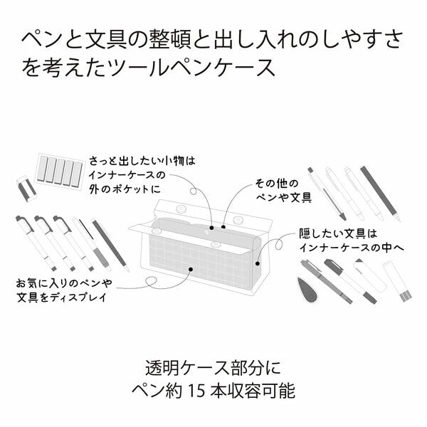 Kokuyo Piiip Tool Pen Case - 4 Colours