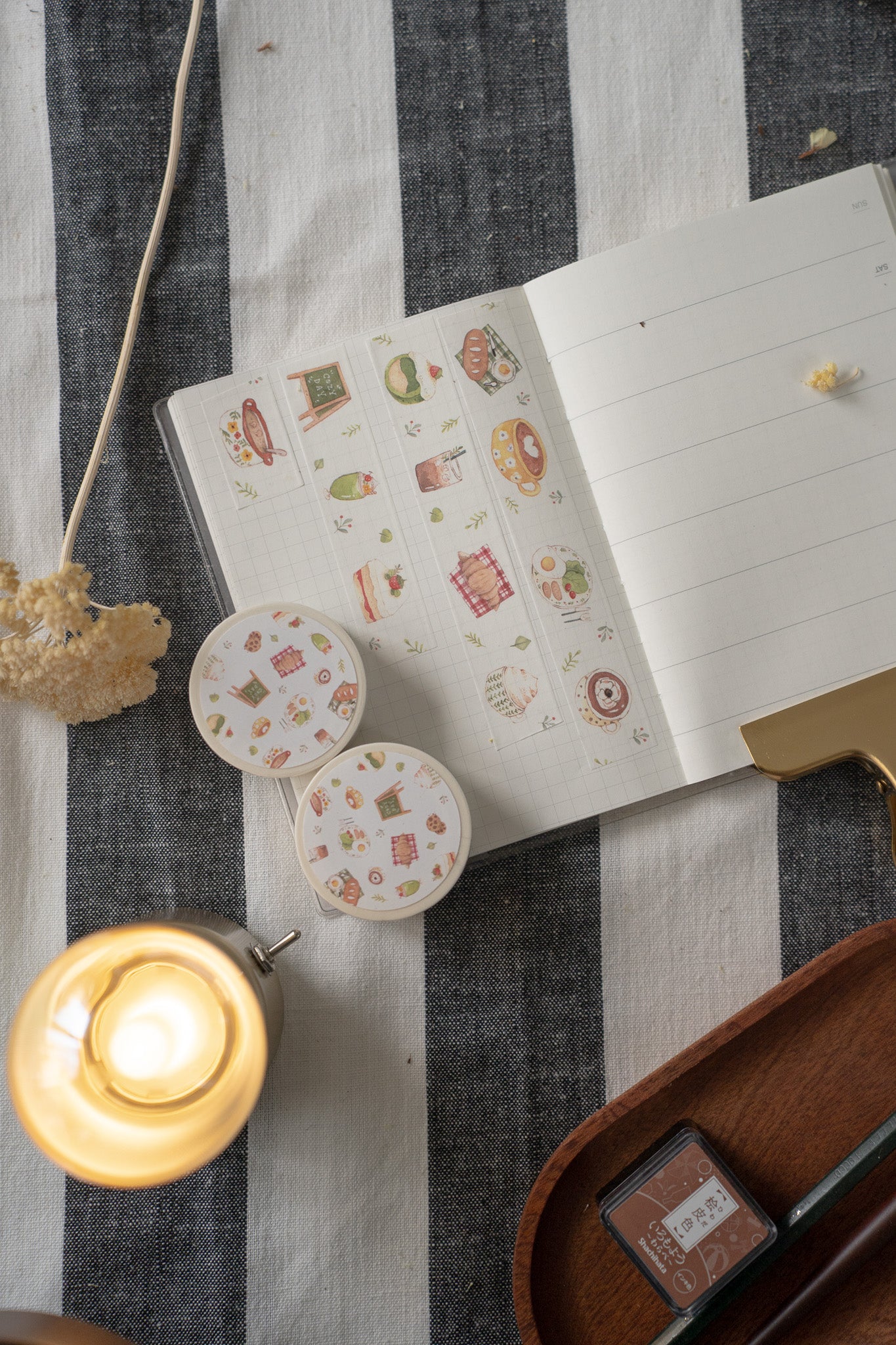 Sho Little Happiness Washi Tape - Coffee Time