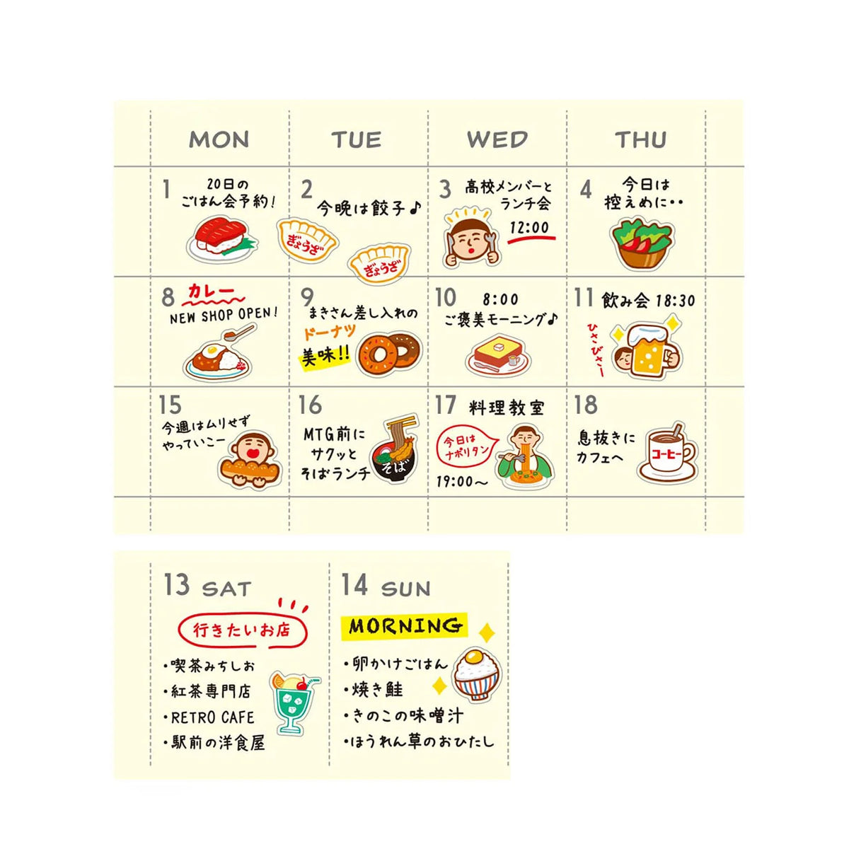 Hightide Diary Sticker Sheet - New Retro - Food