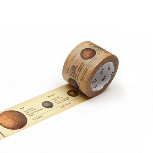 MT Masking Tape - Washi Tape - Encyclopedia Solar System