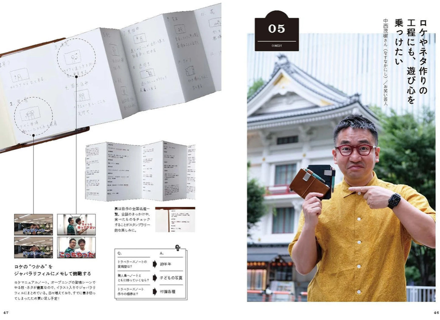 Traveler's Company - Official Guide Book (Destash)